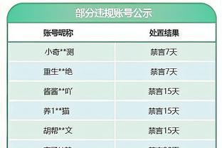 字母哥：我们还有四个月的时间来变得更好 让我们拭目以待